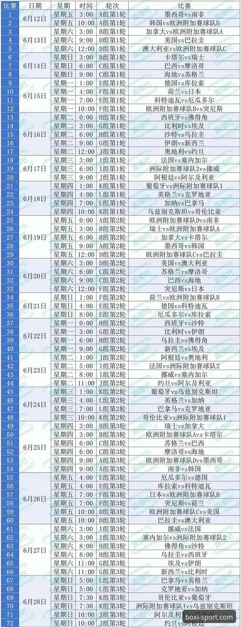 2026世界杯倒计时：10大球星观赛指南与博喜体育平台必备知识