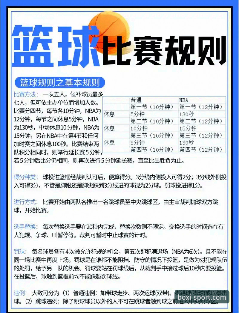 博喜体育平台篮球资讯获取完整指南：从新手到高手的实用操作手册